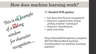 How does machine learning work?
Cf. Stanford OCR pipeline:
• text detection (layout recognition)
• character segmentation (using
„sliding window“ technique)
• character classification
• spell correction
(http://doremi2016.logdown.com/posts/
2017/01/20/standford-machine-
learning-photo-ocr-machine-learning-
pipeline)
 