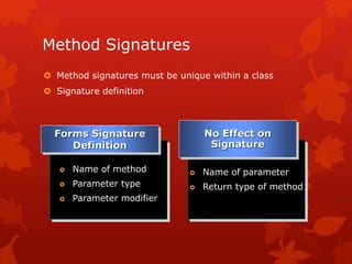 Method Signatures
 Method signatures must be unique within a class
 Signature definition
 Name of method
 Parameter type
 Parameter modifier
Forms Signature
Definition
 Name of parameter
 Return type of method
No Effect on
Signature
 