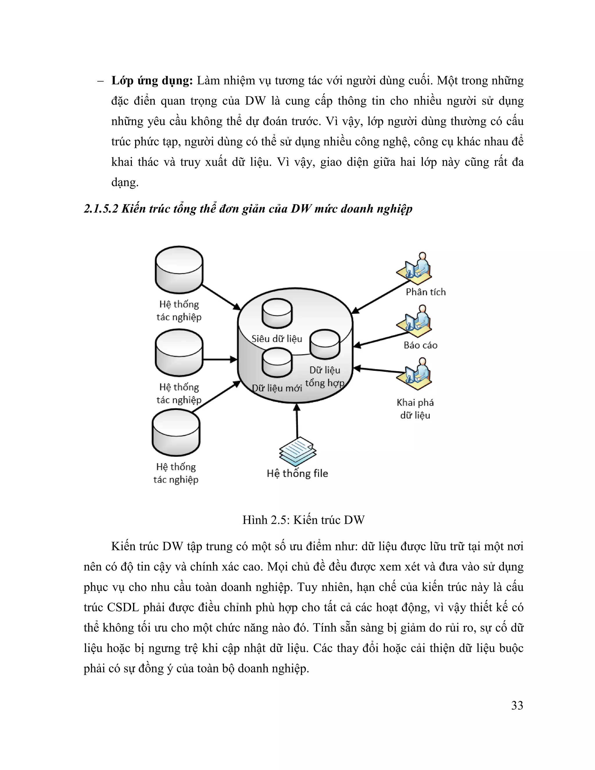 33
‒ Lớp ứng dụng: Làm nhiệm vụ tƣơng tác với ngƣời dùng cuối. Một trong những
đặc điển quan trọng của DW là cung cấp thông tin cho nhiều ngƣời sử dụng
những yêu cầu không thể dự đoán trƣớc. Vì vậy, lớp ngƣời dùng thƣờng có cấu
trúc phức tạp, ngƣời dùng có thể sử dụng nhiều công nghệ, công cụ khác nhau để
khai thác và truy xuất dữ liệu. Vì vậy, giao diện giữa hai lớp này cũng rất đa
dạng.
2.1.5.2 Kiến trúc tổng thể đơn giản của DW mức doanh nghiệp
Hình 2.5: Kiến trúc DW
Kiến trúc DW tập trung có một số ƣu điểm nhƣ: dữ liệu đƣợc lữu trữ tại một nơi
nên có độ tin cậy và chính xác cao. Mọi chủ đề đều đƣợc xem xét và đƣa vào sử dụng
phục vụ cho nhu cầu toàn doanh nghiệp. Tuy nhiên, hạn chế của kiến trúc này là cấu
trúc CSDL phải đƣợc điều chỉnh phù hợp cho tất cả các hoạt động, vì vậy thiết kế có
thể không tối ƣu cho một chức năng nào đó. Tính sẵn sàng bị giảm do rủi ro, sự cố dữ
liệu hoặc bị ngƣng trệ khi cập nhật dữ liệu. Các thay đổi hoặc cải thiện dữ liệu buộc
phải có sự đồng ý của toàn bộ doanh nghiệp.
 