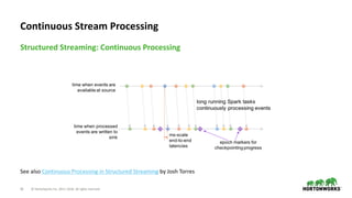 16 © Hortonworks Inc. 2011–2018. All rights reserved
Structured Streaming: Continuous Processing
Continuous Stream Processing
See also Continuous Processing in Structured Streaming by Josh Torres
 
