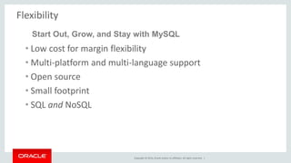 Copyright © 2014, Oracle and/or its affiliates. All rights reserved. |
Flexibility
• Low cost for margin flexibility
• Multi-platform and multi-language support
• Open source
• Small footprint
• SQL and NoSQL
Start Out, Grow, and Stay with MySQL
 