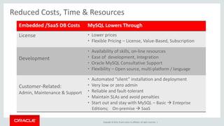 Copyright © 2014, Oracle and/or its affiliates. All rights reserved. |
Reduced Costs, Time & Resources
Embedded /SaaS DB Costs MySQL Lowers Through
License • Lower prices
• Flexible Pricing – License, Value-Based, Subscription
Development
• Availability of skills, on-line resources
• Ease of development, Integration
• Oracle MySQL Consultative Support
• Flexibility – Open source, multl-platform / language
Customer-Related:
Admin, Maintenance & Support
• Automated “silent” installation and deployment
• Very low or zero admin
• Reliable and fault-tolerant
• Maintain SLAs and avoid penalties
• Start out and stay with MySQL – Basic  Enteprise
Editions; On-premise  SaaS
 