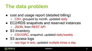 The data problem
● cost and usage report (detailed billing)
○ CSV, grouped by month, updated daily
● EC2/RDS snapshots and reserved instances
○ JSON, from REST API
● S3 inventory
○ CSV/ORC, snapshot, updated daily/weekly
● S3 access logs
○ raw logs in text, updated multiple times a day
13#DSSAIS13
 