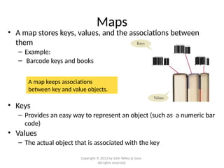 Maps
• A map stores keys, values, and the associations between
them
– Example:
– Barcode keys and books
• Keys
– Provides an easy way to represent an object (such as a numeric bar
code)
• Values
– The actual object that is associated with the key
A map keeps associations
between key and value objects.
Copyright © 2013 by John Wiley & Sons.
All rights reserved.
 