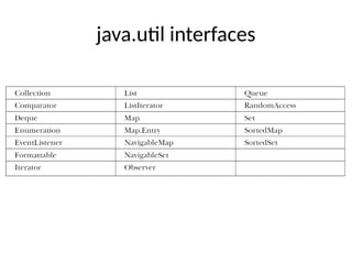 java.util interfaces
 