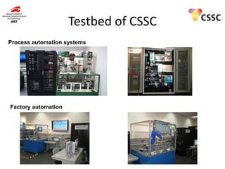 Testbed of CSSC
Process automation systems

Factory automation

 