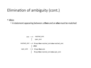 Elimination of ambiguity (cont.)
• Idea:
• A statement appearing between a then and an else must be matched
 