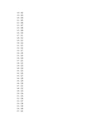118. 102
119. 103
120. 104
121. 105
122. 106
123. 107
124. 108
125. 109
126. 110
127. 111
128. 112
129. 113
130. 114
131. 115
132. 116
133. 117
134. 118
135. 119
136. 120
137. 121
138. 122
139. 123
140. 124
141. 125
142. 126
143. 127
144. 128
145. 129
146. 130
147. 131
148. 132
149. 133
150. 134
151. 135
152. 136
153. 137
154. 138
155. 139
156. 140
157. 141
 
