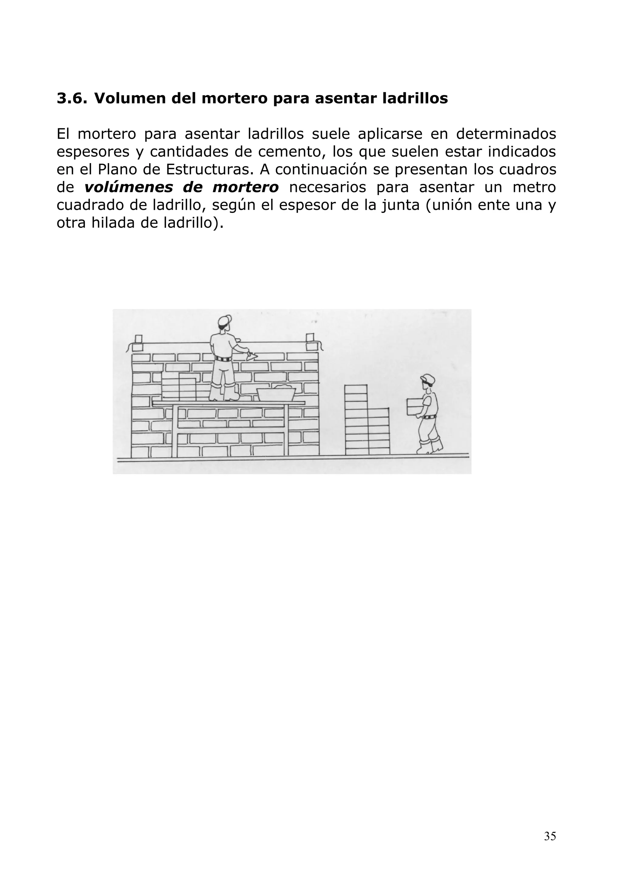 3.6. Volumen del mortero para asentar ladrillos

El mortero para asentar ladrillos suele aplicarse en determinados
espesores y cantidades de cemento, los que suelen estar indicados
en el Plano de Estructuras. A continuación se presentan los cuadros
de volúmenes de mortero necesarios para asentar un metro
cuadrado de ladrillo, según el espesor de la junta (unión ente una y
otra hilada de ladrillo).




                                                                  35
 