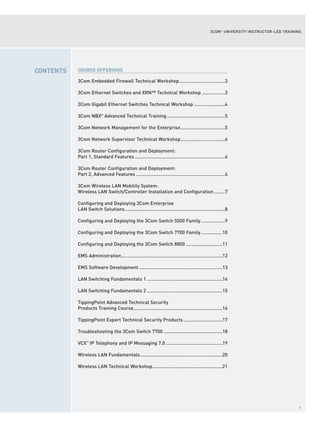 1
3COM®
UNIVERSITY INSTRUCTOR-LED TRAINING
CONTENTS COURSE OFFERINGS
3Com Embedded Firewall Technical Workshop..................................3
3Com Ethernet Switches and XRN™ Technical Workshop .................3
3Com Gigabit Ethernet Switches Technical Workshop .......................4
3Com NBX®
Advanced Technical Training...........................................5
3Com Network Management for the Enterprise.................................5
3Com Network Supervisor Technical Workshop.................................6
3Com Router Configuration and Deployment:
Part 1, Standard Features...................................................................6
3Com Router Configuration and Deployment:
Part 2, Advanced Features ..................................................................6
3Com Wireless LAN Mobility System:
Wireless LAN Switch/Controller Installation and Configuration ........7
Configuring and Deploying 3Com Enterprise
LAN Switch Solutions..........................................................................8
Configuring and Deploying the 3Com Switch 5500 Family..................9
Configuring and Deploying the 3Com Switch 7700 Family................10
Configuring and Deploying the 3Com Switch 8800 ...........................11
EMS Administration...........................................................................12
EMS Software Development..............................................................13
LAN Switching Fundamentals 1 ........................................................14
LAN Switching Fundamentals 2 ........................................................15
TippingPoint Advanced Technical Security
Products Training Course..................................................................16
TippingPoint Expert Technical Security Products.............................17
Troubleshooting the 3Com Switch 7700............................................18
VCX™
IP Telephony and IP Messaging 7.0 ..........................................19
Wireless LAN Fundamentals.............................................................20
Wireless LAN Technical Workshop....................................................21
 