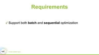 Requirements
✓ Support both batch and sequential optimization
 