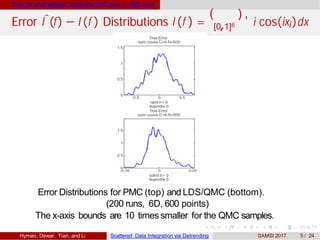 Even for small samples, usually the QMC error < PMC error
Error Iˆ(f) − I (f ) Distributions I (f ) =
(
[0,1]6
) ,
i cos(ixi)dx
Error Distributions for PMC (top) and LDS/QMC (bottom).
(200 runs, 6D, 600 points)
The x-axis bounds are 10 times smaller for the QMC samples.
Hyman, Dewar, Tian, and Li Scattered Data Integration via Detrending SAMSI 2017 5 / 24
 