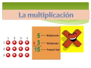 5 mut div_borrtador_sdn y algoritmos con material
