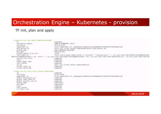 Orchestration Engine – Kubernetes - provision
TF init, plan and apply
 