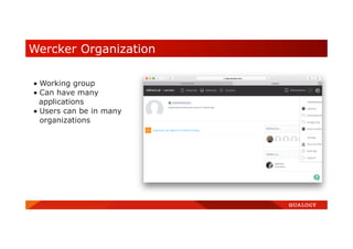  Working group
 Can have many
applications
 Users can be in many
organizations
Wercker Organization
 
