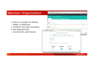  Links to a project on Github,
Gitlab, or Bitbucket
 ‘Contains’ the build workflows
 Has dependencies,
environment, permissions
Wercker Organization
 