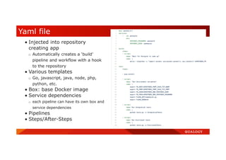  Injected into repository
creating app
□ Automatically creates a ‘build’
pipeline and workflow with a hook
to the repository
 Various templates
□ Go, javascript, java, node, php,
python, etc.
 Box: base Docker image
 Service dependencies
□ each pipeline can have its own box and
service dependencies
 Pipelines
 Steps/After-Steps
Yaml file
 