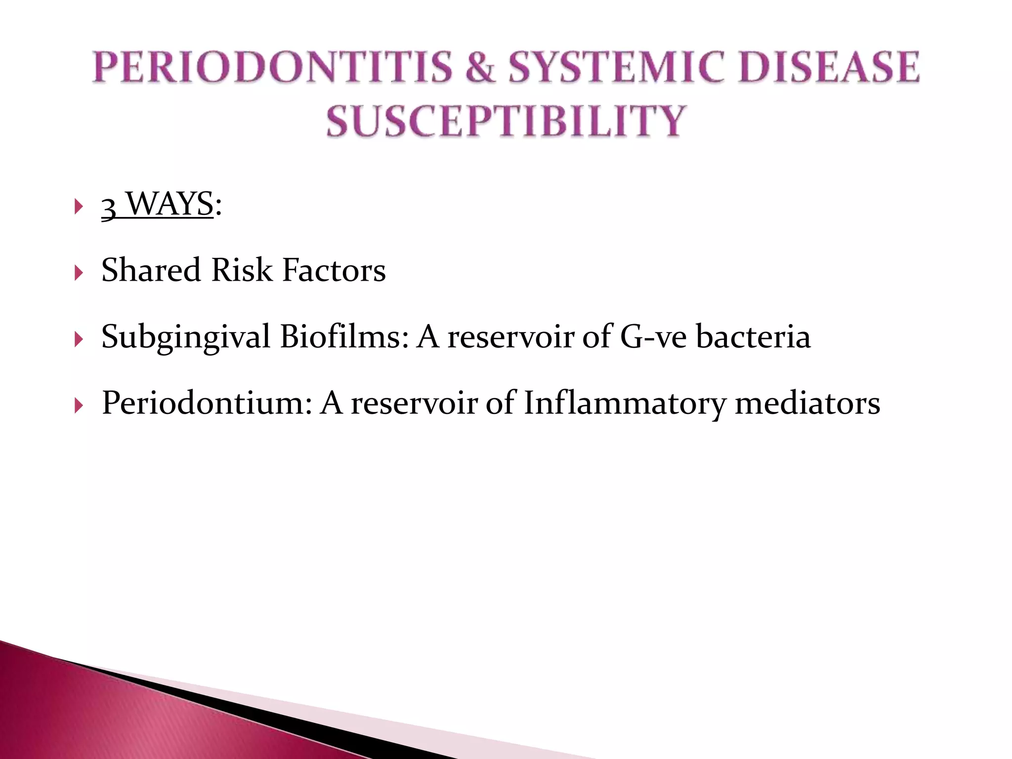  3 WAYS:
 Shared Risk Factors
 Subgingival Biofilms: A reservoir of G-ve bacteria
 Periodontium: A reservoir of Inflammatory mediators
 