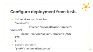 Configure deployment from tests
● List services and branches
"services": [
{"name": "serviceDealer", "branch":
"master"},
{"name": "serviceAuction", "branch": "AUC-
270"}
]
● Specify env prefix
"prefix": "automation2.test14" 14
 