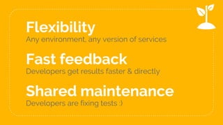 Flexibility
Any environment, any version of services
Shared maintenance
Developers are fixing tests :)
Fast feedback
Developers get results faster & directly
22
 
