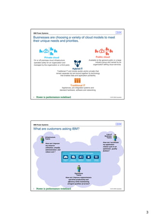 IBM Power Systems

Businesses are choosing a variety of cloud models to meet
their unique needs and priorities.




            Private cloud                                                                                        Public cloud
On or off premises cloud infrastructure                                                              Available to the general public or a large
operated solely for an organization and                                                                      industry group and owned by an
managed by the organization or a third party                                                              organization selling cloud services.

                                                              Hybrid IT
                                Traditional IT and clouds (public and/or private) that
                              remain separate but are bound together by technology
                                    that enables data and application portability




                                                         Traditional IT
                                     Appliances, pre-integrated systems and
                                  standard hardware, software and networking.


5                                                                                                                                   © 2012 IBM Corporation




IBM Power Systems

What are customers asking IBM?
                                                                                                                               Line of
                                                                                                                             Business
             Infrastructure                                                                                                    Teams
             Teams

                                                                                                                           How can I accelerate
              How can I improve
                                                                                                                           my application
              my resource
                                                                                                                           release cycle in an
              utilization, simplify
                                                                                                                           optimized , quality
              administration and
                                                                                                                           fashion?
              reduce cost ?
                                                       Infrastructure as a Service Technologies



                                      Infrastructure      Management        Availability and   Security and   Usage and
                                         Platform      and Administration    Performance       Compliance     Accounting




                                                                    Operations
                                                                     Teams
                                            How can I improve responsiveness
                                                and drive productivity and
                                               efficiency while maintaining
                                              stringent qualities of service?

6                                                                                                                                   © 2012 IBM Corporation




                                                                                                                                                             3
 