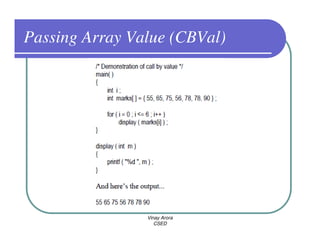 Passing Array Value (CBVal)




                Vinay Arora
                   CSED
 