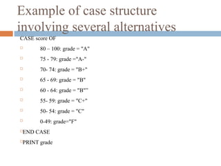 Example of case structure
involving several alternatives
CASE score OF
 80 – 100: grade = "A"
 75 - 79: grade ="A-"
 70- 74: grade = "B+"
 65 - 69: grade = "B"
 60 - 64: grade = "B"”
 55- 59: grade = "C+"
 50- 54: grade = "C"
 0-49: grade="F"
END CASE
PRINT grade
 