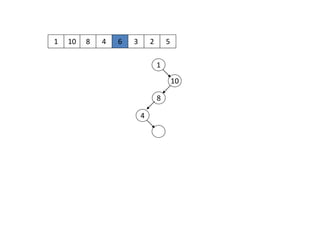 1 10
1
10
8 4 6 3 2 5
8
4
 
