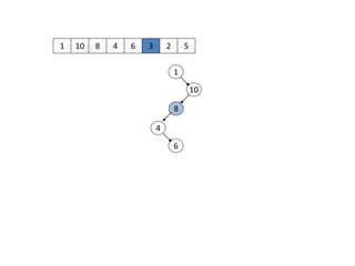 1 10
1
10
8 4 6 3 2 5
8
4
6
 