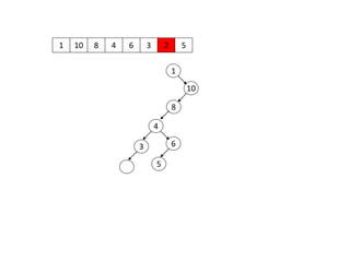 1 10
1
10
8 4 6 3 2 5
8
4
63
5
 