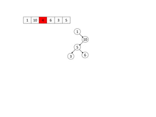 1 10
1
10
4 6 3 5
5
63
 