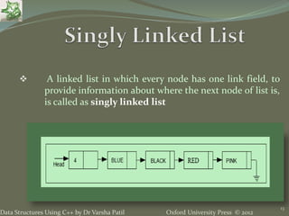 Oxford University Press © 2012Data Structures Using C++ by Dr Varsha Patil
13
 A linked list in which every node has one link field, to
provide information about where the next node of list is,
is called as singly linked list
 