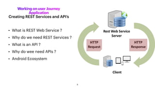 Working on user Journey
Application
• What is REST Web Service ?
• Why do we need REST Services ?
• What is an API ?
• Why do wee need APIs ?
• Android Ecosystem
Creating REST Services and API’s
9
 