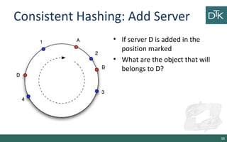 Consistent Hashing: Add Server
• If server D is added in the
position marked
• What are the object that will
belongs to D?
38
 