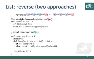 List: reverse (two approaches)
54
4422 66 4466 22reverse( ) =
def reverse: List =
if (isEmpty) Nil
else tail.reverse.append(head)
, or tail recursion in O(n)
The straightforward solution in O(n2
)
def reverse: List = {
@tailrec
def loop(s: List, d: List): List =
if (s.isEmpty) d
else loop(s.tail, d.prepend(s.head))
loop(this, Nil)
}
 