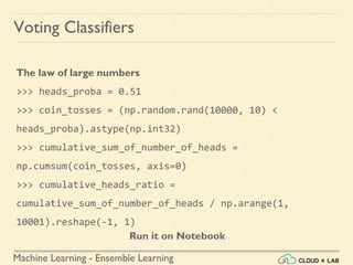 Machine Learning - Ensemble Learning
Voting Classifiers
The law of large numbers
>>> heads_proba = 0.51
>>> coin_tosses = (np.random.rand(10000, 10) <
heads_proba).astype(np.int32)
>>> cumulative_sum_of_number_of_heads =
np.cumsum(coin_tosses, axis=0)
>>> cumulative_heads_ratio =
cumulative_sum_of_number_of_heads / np.arange(1,
10001).reshape(-1, 1)
Run it on Notebook
 