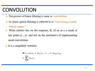 4.16
CONVOLUTION
 