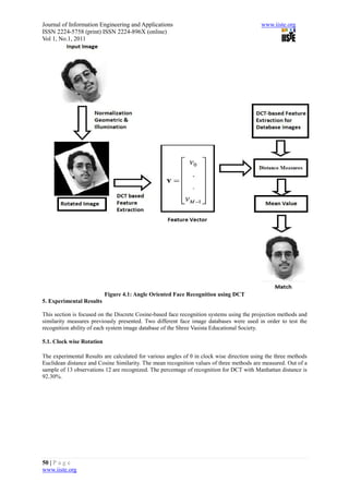 Journal of Information Engineering and Applications                                        www.iiste.org
ISSN 2224-5758 (print) ISSN 2224-896X (online)
Vol 1, No.1, 2011




                           Figure 4.1: Angle Oriented Face Recognition using DCT
5. Experimental Results

This section is focused on the Discrete Cosine-based face recognition systems using the projection methods and
similarity measures previously presented. Two different face image databases were used in order to test the
recognition ability of each system image database of the Shree Vasista Educational Society.

5.1. Clock wise Rotation

The experimental Results are calculated for various angles of θ in clock wise direction using the three methods
Euclidean distance and Cosine Similarity. The mean recognition values of three methods are measured. Out of a
sample of 13 observations 12 are recognized. The percentage of recognition for DCT with Manhattan distance is
92.30%.




50 | P a g e
www.iiste.org
 