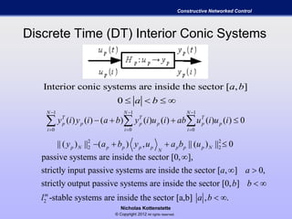 Nicholas Kottenstette
© Copyright 2012 All rights reserved.
Constructive Networked Control
Discrete Time (DT) Interior Conic Systems
1
0
1 1
0 0
( ) ( ) ( ( ) ( ) ( ) () ) 0
N N
T T T
p p p p p p
i
N
ii
y i y i a b y i u i ab u i u i
 
 
    
2 2
2 2) ,|| ( ) || ( || ( ) || 0N p p p p p p N
N
p py a b uy bu a  
2
passive systems are inside the sector [0, ],
strictly input passive systems are inside the sector [ , ,
strictly output passive systems are in
] 0
]
-stable systems are in
side the sect
sid
or [0,
e thm
a
b
l
b
a

 
 
e sector [a,b] , .a b  
Interior conic systems are inside the sector
0
[ , ]
b
a b
a   
 