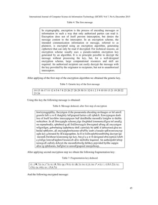 International Journal of Computer Science & Information Technology (IJCSIT) Vol 7, No 6, December 2015
45
Table 4: The first message
After applying of the first step of the encryption algorithm we obtained the genetic key.
Table 5: Genetic key of the first message
14 15 16 17 11 12 4 5 6 7 8 25 26 27 28 29 30 31 32 0 1 2 3 9 10 18 13 21 19 20 22
23 24
Using this key the following message is obtained:
Table 6: Message deduced, after first step of encryption
IuwlzytoggrpEhy, lbcryttgon iI the pooaesnnla ebcoding mvbnages or lnf amvE
goawln luFz a w-E thatglnly luFgrapzed larties czE rpbdclt. Enwzypogon doeb
lwa of ltself loevhbw interceptgoaw buF deniIbnlhe mesnnEe lzntgbw to thebln
webcebtor. In aE lbwzyptgIn scheme,ylge iIwgbded lzmmuniczEgoa inf amaEg
on orpmebsnEe, rpbebred tg aE llxEIwexegyls lbwzypted uFnng aE enczyttgon
wllgoriIgm, gebwbating lzphebtexe thrE canwlaly be rpbE if debzytoed.qloa tec
hniIal rpbEonw, aE encryptgInwlnzeme uFuFlly usnb a loeudo-spEwomvencryp
ogIn key g.berated by lEwalgoapthm. Iu lI in loiIwzpleblosnnblxbtg decrypt lge
mesnnE.bwithout losnesnnng lge key, but,yl a a w-ll-designed ebwzyption lchrb
e,ylxEge lzmvuFatgInwl lesourczb aEw skillxlEe lequired. An authorpzkb lebzp
ienwgczE eaEnly dcbzytt the mesnnEebwiIg thrbkey prpvided bytlhe oapgin
aEor tg rpbiIoents, buFglwt to unwuFgrapzed interpzbtorp..
After applying second encryption step we obtain the following fragmentation key:
Table 7: Fragmentation key deduced
And the following encrypted message:
(i ; ( ,!)); (s; (")); (r; (#, $)); (p; (%)); (t; (&,')); (o; ((,)); (n; (*,+)); ( ; (/,0,1,2)); (c;
(3)); (a; (4)); (e ; (5,6,7))
In cryptography, encryption is the process of encoding messages or
information in such a way that only authorized parties can read it.
Encryption does not of itself prevent interception, but denies the
message content to the interceptor. In an encryption scheme, the
intended communication information or message, referred to as
plaintext, is encrypted using an encryption algorithm, generating
ciphertext that can only be read if decrypted. For technical reasons, an
encryption scheme usually uses a pseudo-random encryption key
generated by an algorithm. It is in principle possible to decrypt the
message without possessing the key, but, for a well-designed
encryption scheme, large computational resources and skill are
required. An authorized recipient can easily decrypt the message with
the key provided by the originator to recipients, but not to unauthorized
interceptors.
 