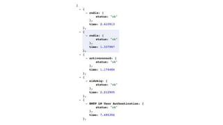 High Performance Architecture Patterns