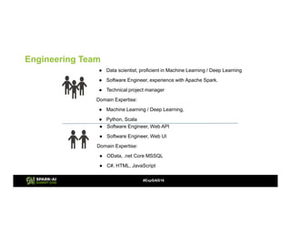 Engineering Team
19
● Data scientist, proficient in Machine Learning / Deep Learning
● Software Engineer, experience with Apache Spark.
● Technical project manager
Domain Expertise:
● Machine Learning / Deep Learning,
● Python, Scala
● Software Engineer, Web API
● Software Engineer, Web UI
Domain Expertise:
● OData, .net Core MSSQL
● C#, HTML, JavaScript
#ExpSAIS16
 