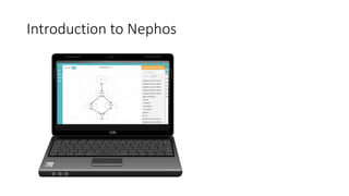 Introduction to Nephos
 