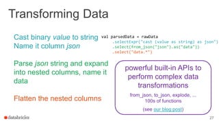 Transforming Data
Cast binary value to string
Name it column json
Parse json string and expand
into nested columns, name it
data
Flatten the nested columns
27
val parsedData = rawData
.selectExpr("cast (value as string) as json")
.select(from_json("json").as("data"))
.select("data.*")
powerful built-in APIs to
perform complex data
transformations
from_json, to_json, explode, ...
100s of functions
(see our blog post)
 