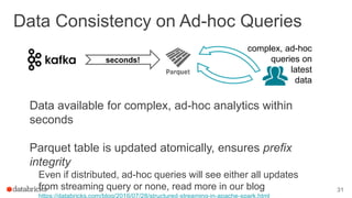 Data Consistency on Ad-hoc Queries
Data available for complex, ad-hoc analytics within
seconds
Parquet table is updated atomically, ensures prefix
integrity
Even if distributed, ad-hoc queries will see either all updates
from streaming query or none, read more in our blog
https://databricks.com/blog/2016/07/28/structured-streaming-in-apache-spark.html
31
seconds!
complex, ad-hoc
queries on
latest
data
 