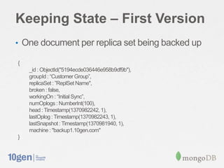 Keeping State – First Version
• One document per replica set being backed up
{
_id : ObjectId("5194ecde036446e958b9df9b"),
groupId : “Customer Group”,
replicaSet : ”ReplSet Name",
broken : false,
workingOn : “Initial Sync”,
numOplogs : NumberInt(100),
head :Timestamp(1370982242,1),
lastOplog :Timestamp(1370982243,1),
lastSnapshot:Timestamp(1370981940,1),
machine : "backup1.10gen.com"
}
 