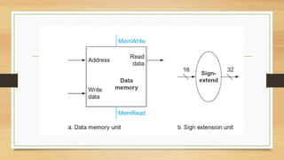 8- The Processor (1).pptx with detailed explained