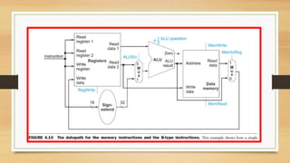 8- The Processor (1).pptx with detailed explained