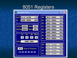 8051 Registers8051 Registers
 