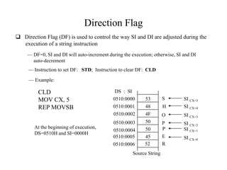 Direction Flag
 Direction Flag (DF) is used to control the way SI and DI are adjusted during the
execution of a string instruction
— DF=0, SI and DI will auto-increment during the execution; otherwise, SI and DI
auto-decrement
— Instruction to set DF: STD; Instruction to clear DF: CLD
— Example:
CLD
MOV CX, 5
REP MOVSB
At the beginning of execution,
DS=0510H and SI=0000H
53
48
4F
50
50
45
S
H
O
P
P
52
E
R
0510:0000
0510:0001
0510:0002
0510:0003
0510:0004
0510:0005
0510:0006
DS : SI
Source String
SI CX=5
SI CX=4
SI CX=3
SI CX=2
SI CX=1
SI CX=0
 